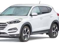 Hyundai-Tucson-2016 Compatible Tyre Sizes and Rim Packages